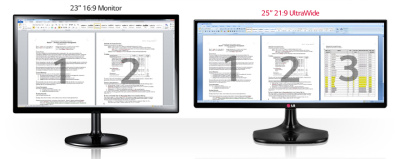 LG 25UM55